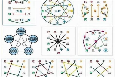 八字不好怎麼辦|八字不好应该怎么办，8个方法改善命运